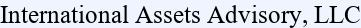 current-company-name