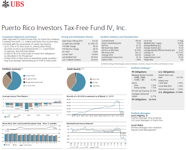 A figure showing page 74 of the First Quarter 2015 Quarterly Review Puerto Rico Investors Tax-Free Fund IV.