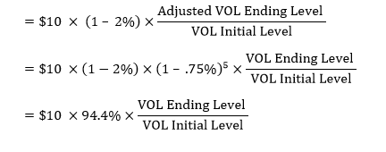 A figure showing an equation to calculate payoff maturity per $10 SRN.