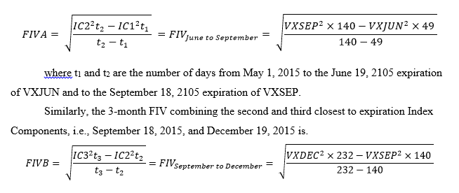 A figure showing a demonstration of solving the FIVA and FIVB equation in a hypothetical scenario.