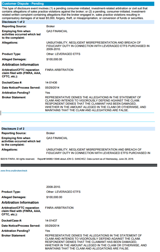 A figure showing a screenshot of FINRA's BrokerCheck disclosure for Jon Sanchez.
