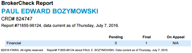 A figure showing a screenshot of FINRA's BrokerCheck report for Paul Bozymowski with a financial disclosure listed.