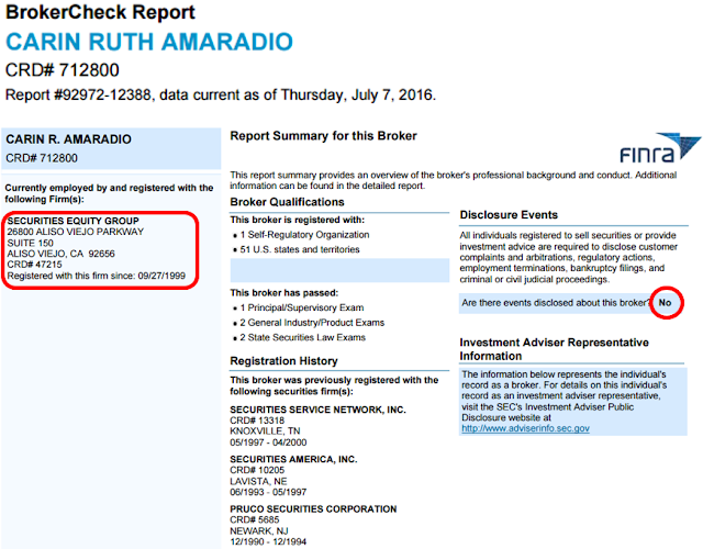 A figure showing a screenshot of FINRA's BrokerCheck report for Carin Amaradio with no financial disclosures listed.