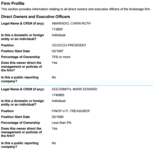 A figure showing a screenshot from FINRA's BrokerCheck page on Securities Equity Group, showing Mrs. Amaradio and Mr. Goldsmith both listed as executive officers.