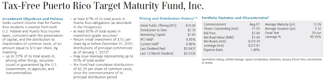 A figure showing an excerpt from UBS Tax Free Puerto Rico Target Maturity Fund Investment Objectives, Quarterly Review.