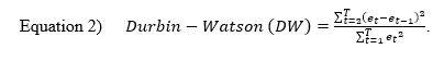 A figure showing an equation for the Durbin Watson statistic.