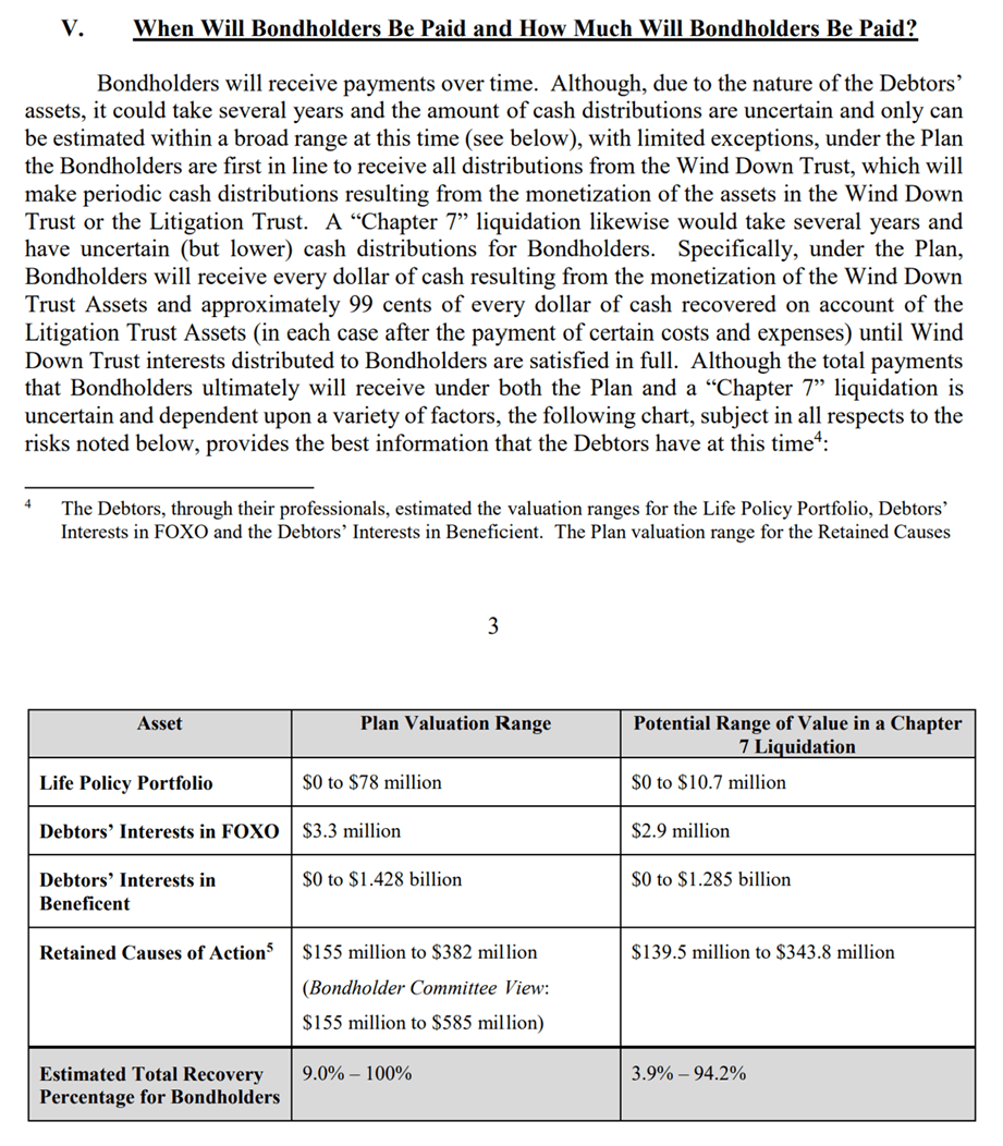 An image of a paragraph titled 'When Will Bondholders Be Paid and How Much Will Bondholders Be Paid?' and accompanying table from BENF documentation that don't really answer either of the questions in the title.