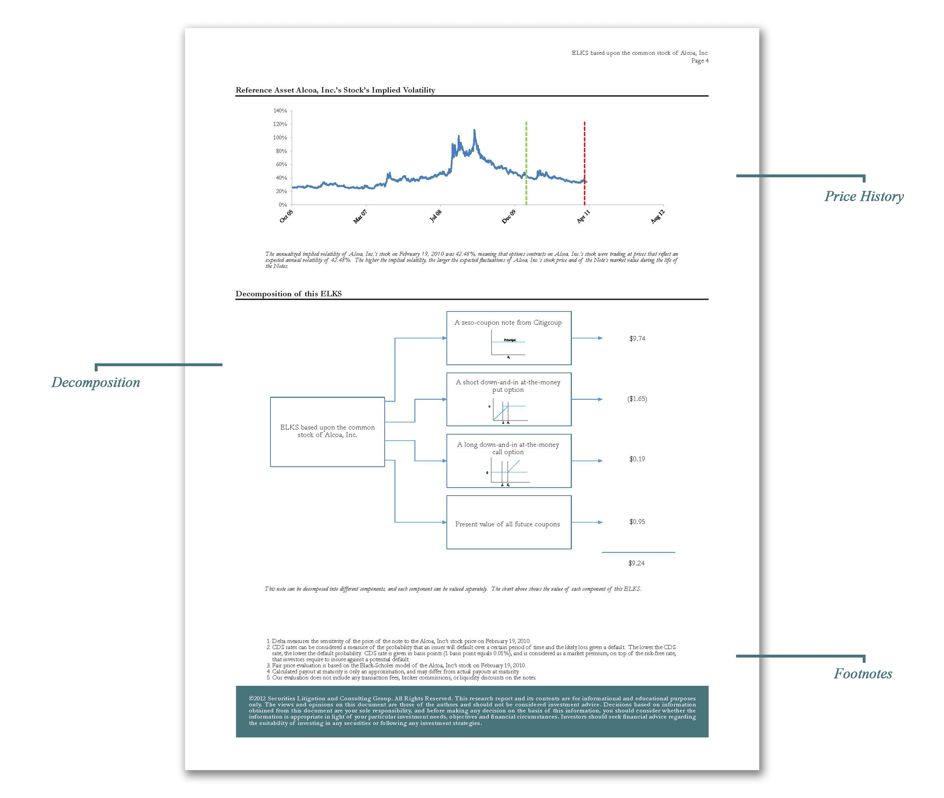 Page 4 of an example Structured Product Research Report